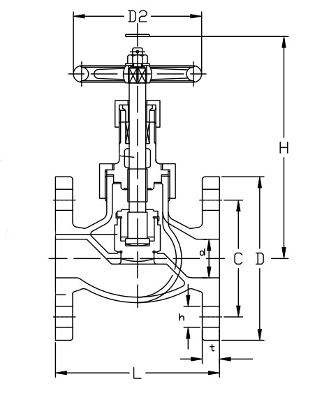 JIS F 7348 Bronze Valve - Union Bonnet2197723.jpg JIS F 7348 Bronze Valve - Union Bonnet2.jpg